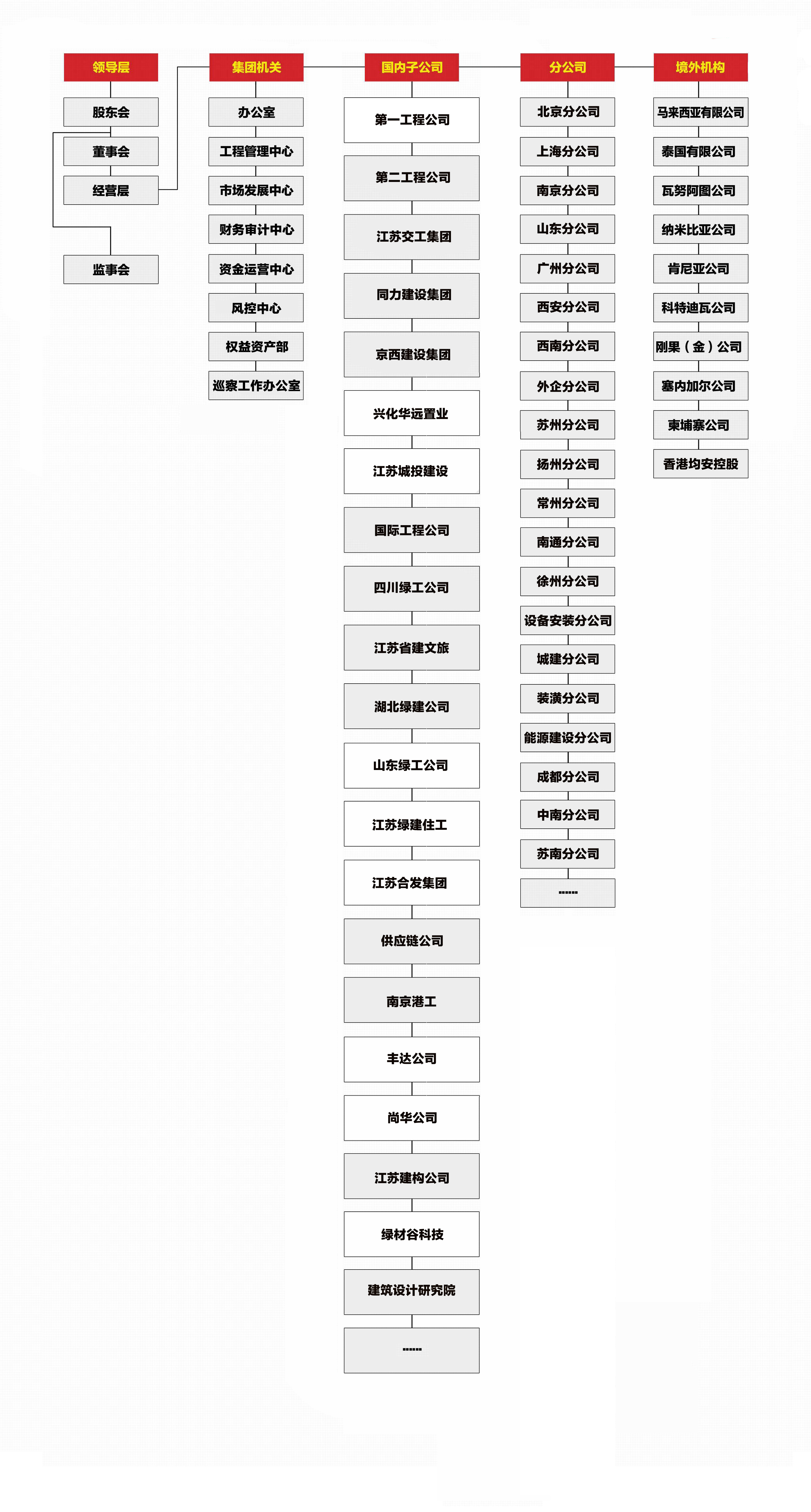 와이즈 스포츠 토토